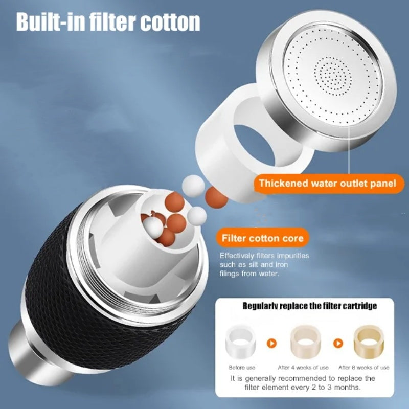 🔥Hot Sale(💥50%OFF)🔥360-Degree Swivel Splash-Proof Faucet Aerator