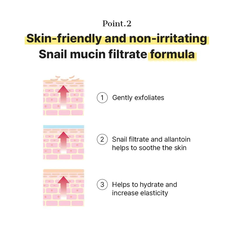 Snail Series Serum Peptide Eye Cream