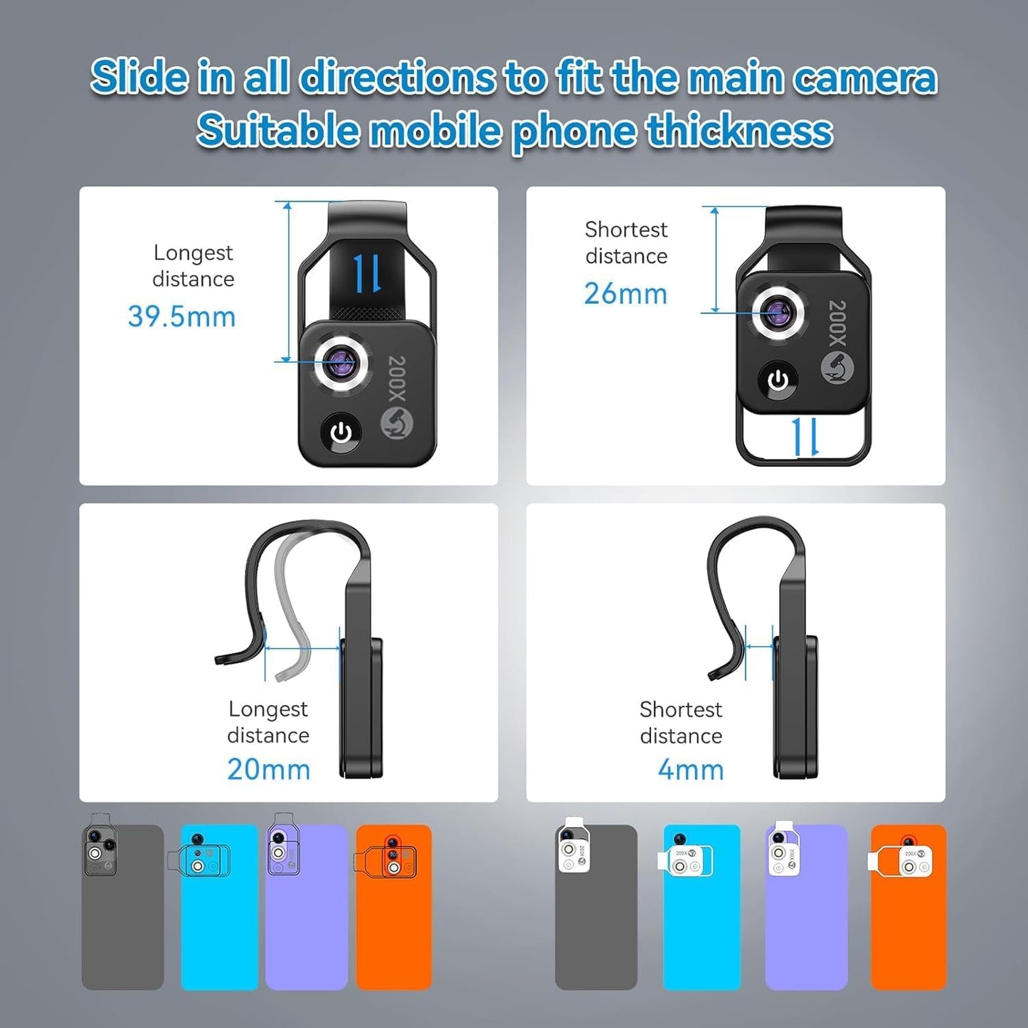 🔥2025 Hot Sale🔥Portable microscope phone lens🔬