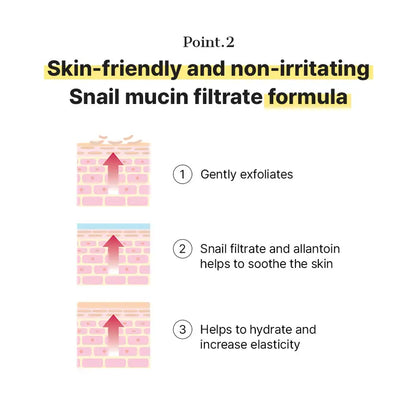 Snail Series Serum Peptide Eye Cream