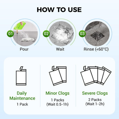 Powerful Pipe Dredging Agent