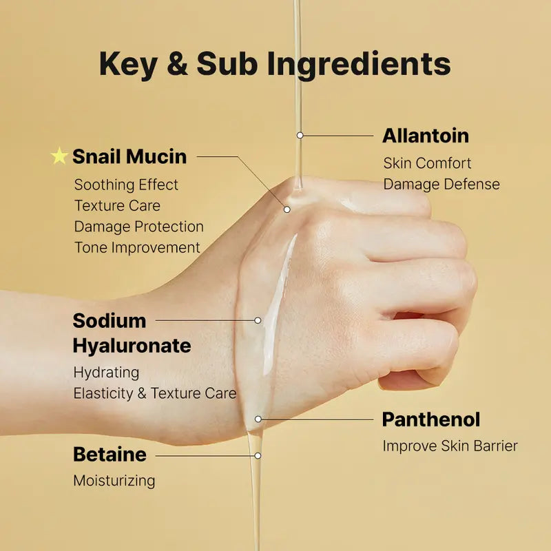 Snail Series Serum Peptide Eye Cream