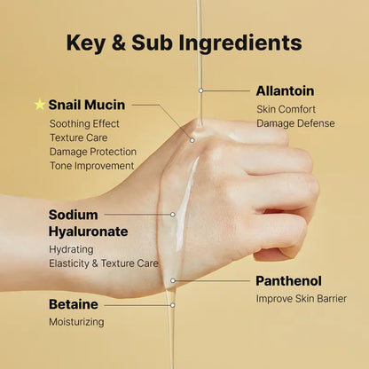 Snail Series Serum Peptide Eye Cream