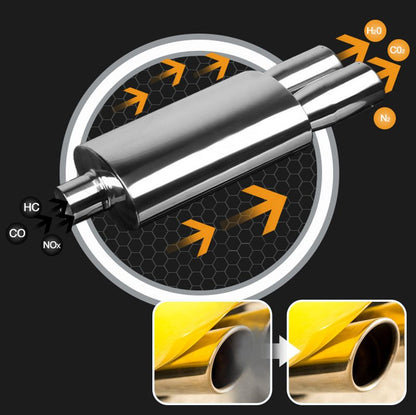 Car Engine and Fuel System Cleaner for Carbon Deposition Removal